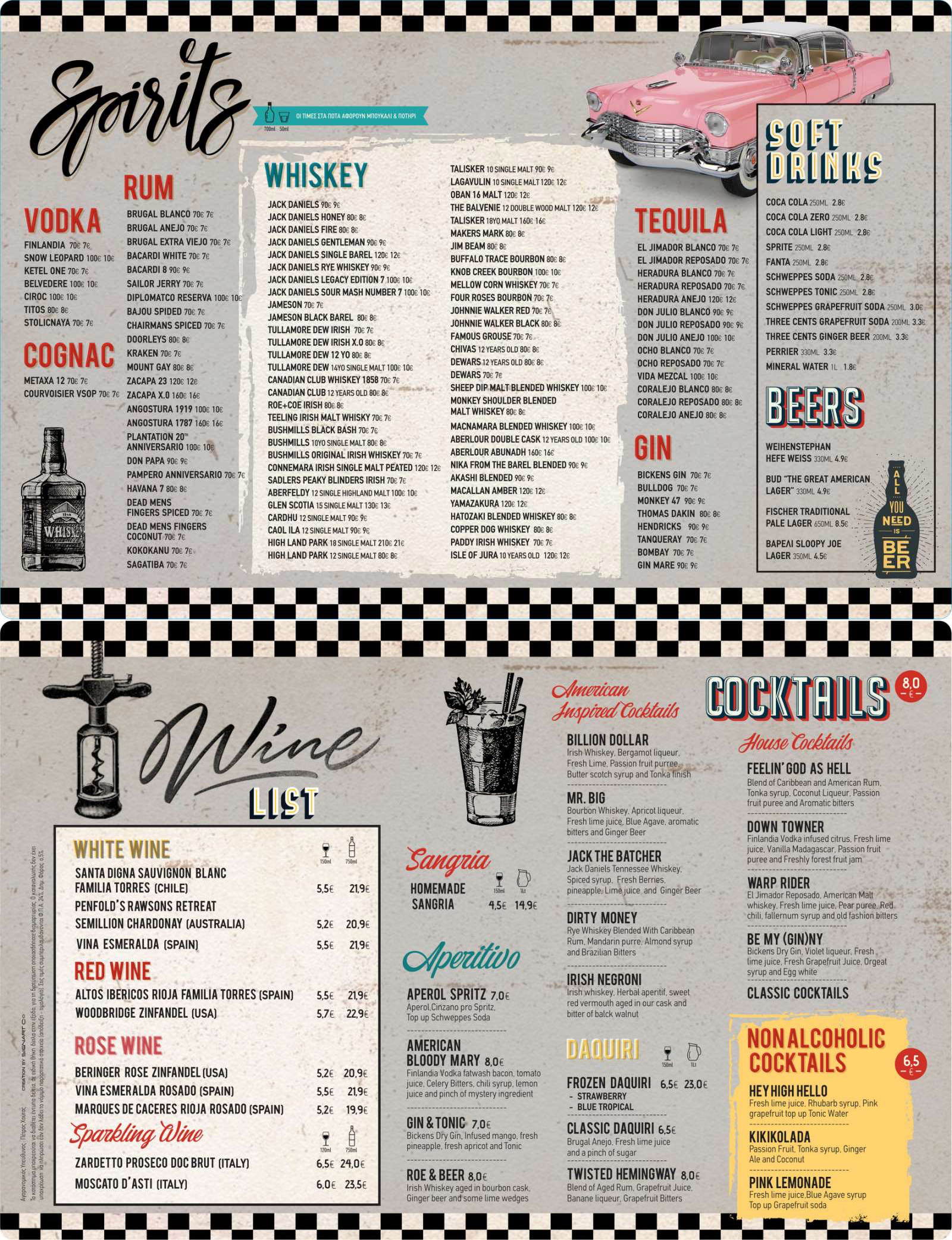 Sloppy Joe American Bar & Grill στη Μαρίνα Ζέας στον Πειραιά